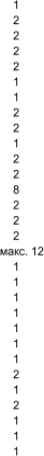 1 2 2 2 2 1 1 2 2 1 2 2 8 2 2 2 . 12 1 1 1 1 1 1 1 2 1 2 1 1 1