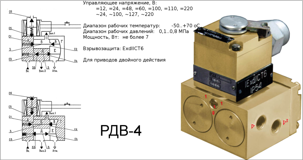 Пневмораспределитель на схеме электрической